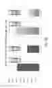 Fig. 67 - Stable silk protein fragment compositions
