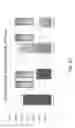 Fig. 70 - Stable silk protein fragment compositions
