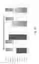 Fig. 71 - Stable silk protein fragment compositions