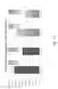 Fig. 72 - Stable silk protein fragment compositions