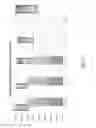 Fig. 74 - Stable silk protein fragment compositions