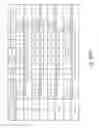 Fig. 96 - Stable silk protein fragment compositions