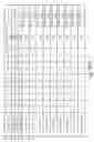 Fig. 99 - Stable silk protein fragment compositions