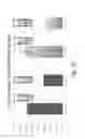 Fig. 67 - Stable silk protein fragment compositions