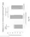 Fig. 82 - Stable silk protein fragment compositions