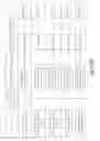 Fig. 91 - Stable silk protein fragment compositions
