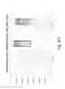 Fig. 68 - Stable silk protein fragment compositions