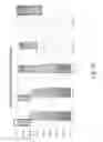 Fig. 74 - Stable silk protein fragment compositions