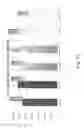 Fig. 76 - Stable silk protein fragment compositions