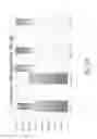 Fig. 79 - Stable silk protein fragment compositions