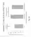 Fig. 82 - Stable silk protein fragment compositions