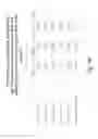 Fig. 89 - Stable silk protein fragment compositions