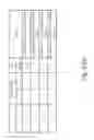 Fig. 94 - Stable silk protein fragment compositions