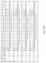 Fig. 96 - Stable silk protein fragment compositions
