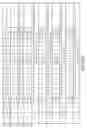 Fig. 97 - Stable silk protein fragment compositions