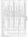 Fig. 98 - Stable silk protein fragment compositions