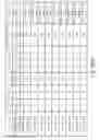 Fig. 99 - Stable silk protein fragment compositions