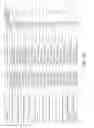 Fig. 102 - Stable silk protein fragment compositions