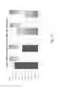 Fig. 72 - Stable silk protein fragment compositions