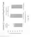 Fig. 82 - Stable silk protein fragment compositions