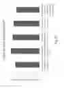 Fig. 86 - Stable silk protein fragment compositions