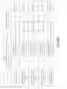 Fig. 91 - Stable silk protein fragment compositions