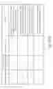 Fig. 93 - Stable silk protein fragment compositions