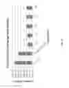 Fig. 18 - ORAL FORMULATION OF POLYGLUCOSAMINE DERIVATIVES IN COMBINATION WITH A NON-FERMENTABLE SUGAR