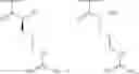 Fig. 25 - ORAL FORMULATION OF POLYGLUCOSAMINE DERIVATIVES IN COMBINATION WITH A NON-FERMENTABLE SUGAR