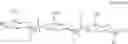 Fig. 46 - ORAL FORMULATION OF POLYGLUCOSAMINE DERIVATIVES IN COMBINATION WITH A NON-FERMENTABLE SUGAR