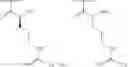 Fig. 47 - ORAL FORMULATION OF POLYGLUCOSAMINE DERIVATIVES IN COMBINATION WITH A NON-FERMENTABLE SUGAR
