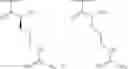 Fig. 48 - ORAL FORMULATION OF POLYGLUCOSAMINE DERIVATIVES IN COMBINATION WITH A NON-FERMENTABLE SUGAR