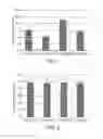 Fig. 02 - METHODS, COMPOSITIONS AND DEVICES FOR TREATMENT OF MOTOR AND DEPRESSION SYMPTOMS ASSOCIATED WITH PARKINSON'S DISEASE
