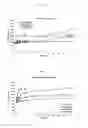 Fig. 05 - Micronized colistimethane sodium pharmaceutical compositions