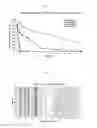 Fig. 06 - Micronized colistimethane sodium pharmaceutical compositions