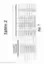 Fig. 08 - Lipid nanoparticles for transfection and related methods