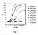 Fig. 02 - Compositions and methods for reducing overdose