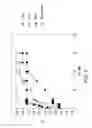 Fig. 05 - Compositions and methods for reducing overdose