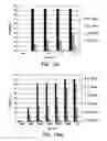 Fig. 20 - Compositions and methods for reducing overdose