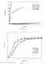 Fig. 10 - System and method for fabrication of uniform polymer films containing nano and micro particles via continuous drying process