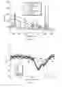 Fig. 23 - System and method for fabrication of uniform polymer films containing nano and micro particles via continuous drying process