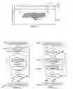 Fig. 03 - Optical treatment methods