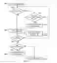 Fig. 05 - Optical treatment methods