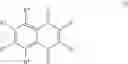 Fig. 12 - NOVEL THERAPY FOR PROSTATE CARCINOMA