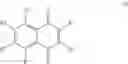 Fig. 13 - NOVEL THERAPY FOR PROSTATE CARCINOMA