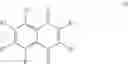 Fig. 14 - NOVEL THERAPY FOR PROSTATE CARCINOMA