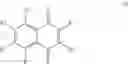 Fig. 16 - NOVEL THERAPY FOR PROSTATE CARCINOMA