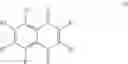 Fig. 17 - NOVEL THERAPY FOR PROSTATE CARCINOMA