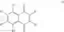 Fig. 22 - NOVEL THERAPY FOR PROSTATE CARCINOMA