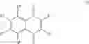 Fig. 42 - NOVEL THERAPY FOR PROSTATE CARCINOMA